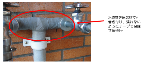 水道管保護 水道管保護