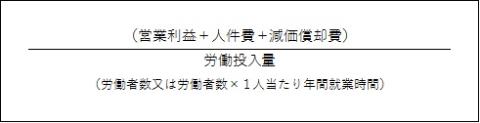 計算式 計算式