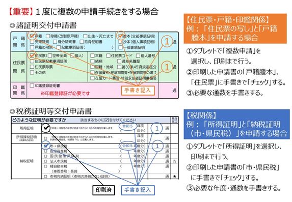 複数申請