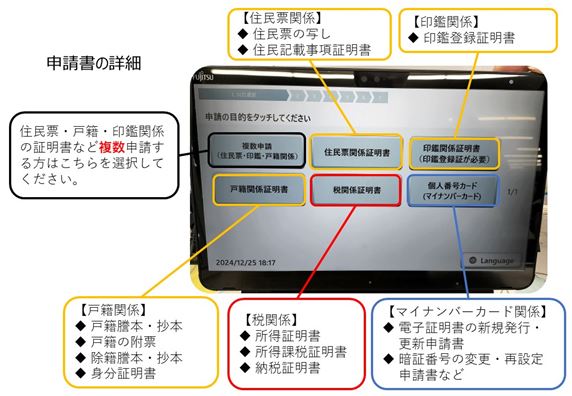 申請書の詳細
