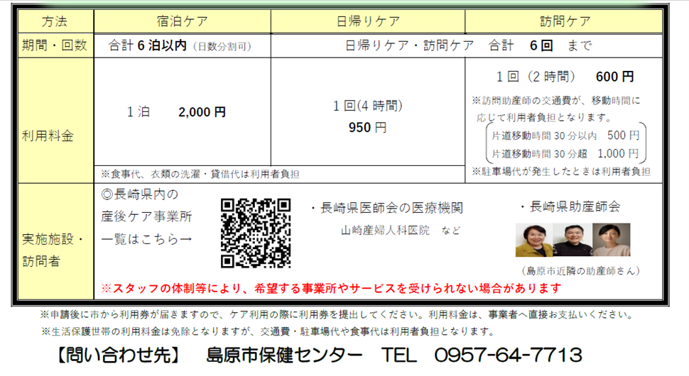 グリーフケア利用料等(図)