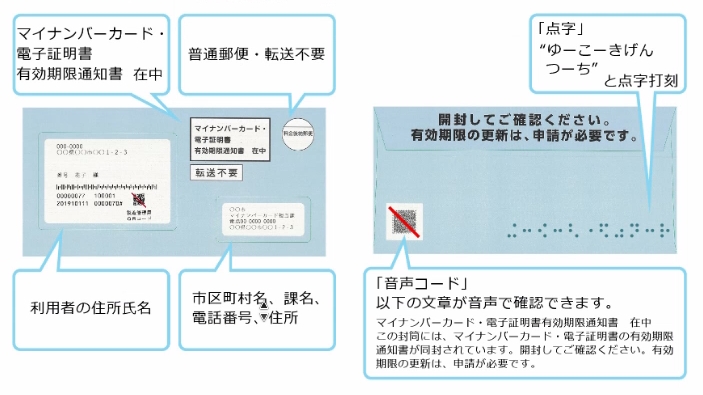 マイナンバーカード送付用封筒の画