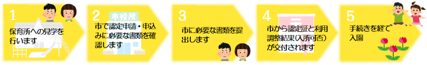 2・3号 2・3号