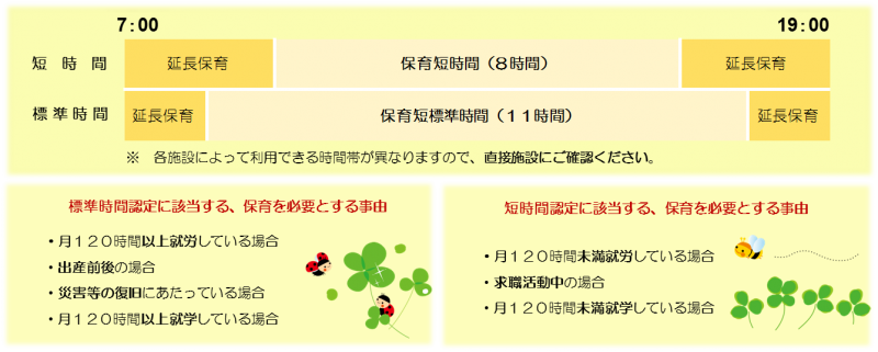 時間 時間