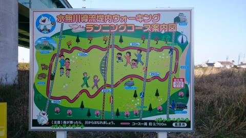コーススタート地点の看板 コーススタート地点の看板