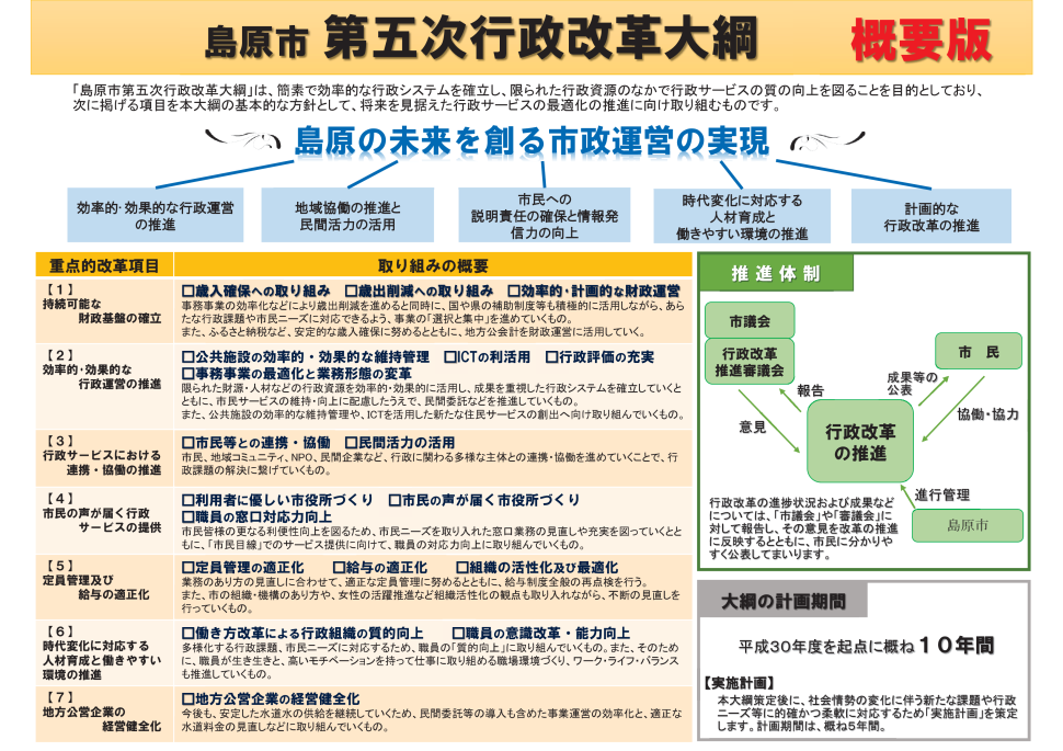 【概要版】島原市第五次行政改革大綱 【概要版】島原市第五次行政改革大綱
