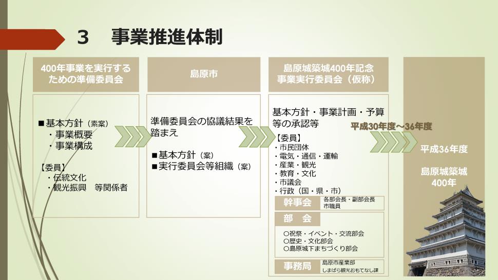 5基本方針 5基本方針