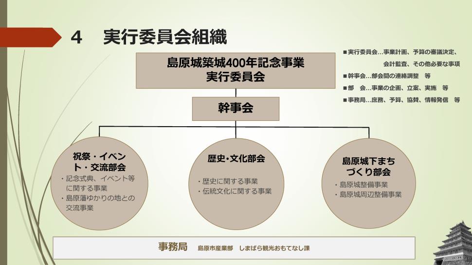 6基本方針 6基本方針