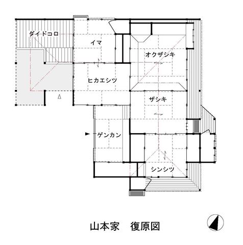 028+201212武家住宅「山本家」(平成24年12月号)山本家 復元図